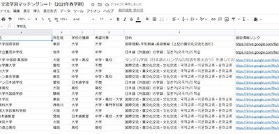 2021年度に「交流学習マッチングシステム」に登録している日本の学校の一覧表の画像