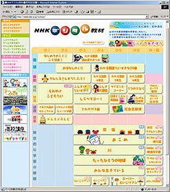 NHKデジタル教材