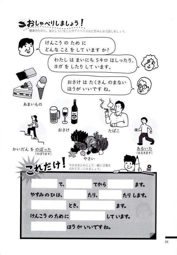 『にほんごこれだけ！２』　P.55（坪山由美子／日本語国際センター専任講師）の図