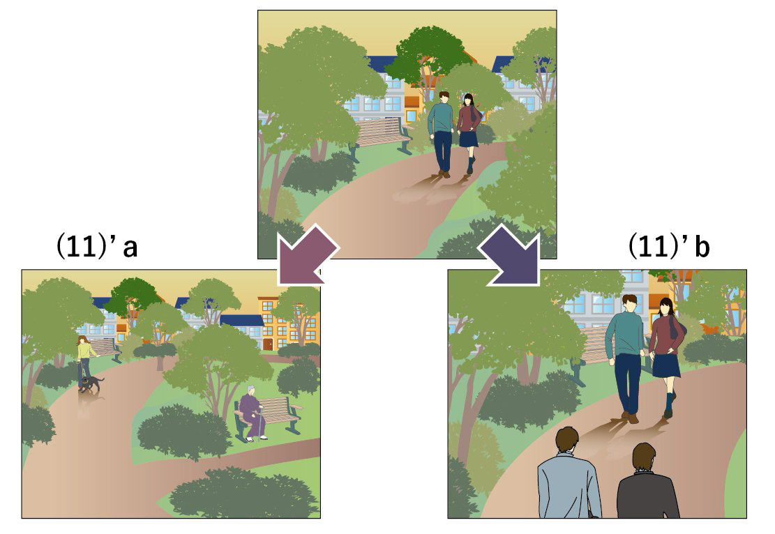問題11の図。男女2人が公園を歩いているイラスト。左下は(11)’ a の公園の様子、右下は(11)’ b の様子を表している