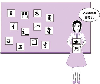 バラバラ漢字カード2