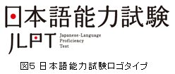 日本語能力試験ロゴタイプ