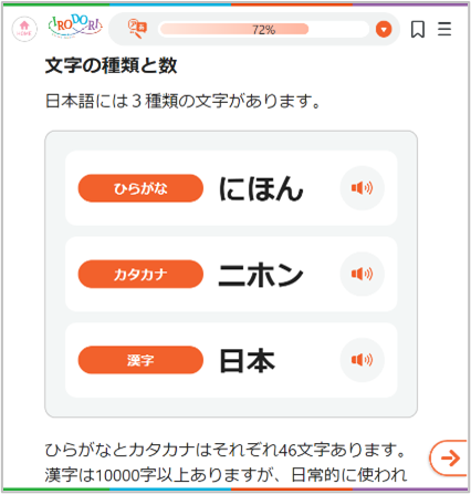 「文字の主種類と数　日本語には3種類の文字があります。」について解説し、音声再生ができるページの画像