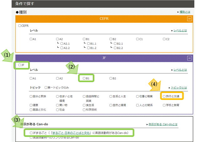 Image 1 of the Minna no Can-do website search screen