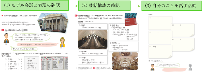 Image showing the “Marugoto” activity corresponding to the Can-do: “Can explain to a colleague who has come to work in one’s country how to use public transport and what to be careful of in some detail.”