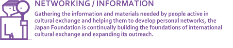 networking/information