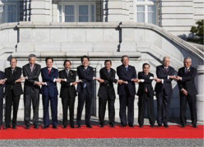 Photo of the ASEAN-Japan Commemorative Summit Meeting in Tokyo