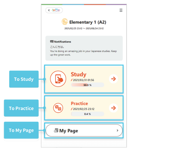 Image of the top screen of Elementary 1 (A2) course（links to Study contents, Practice contents and My page)