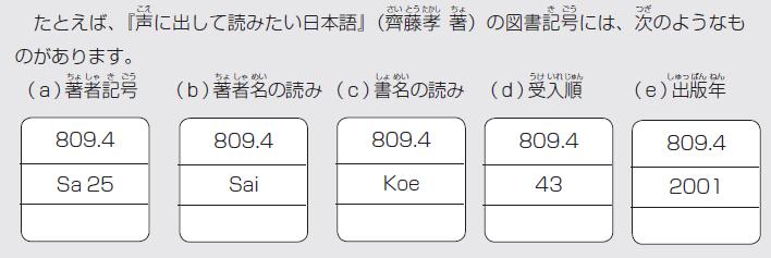 a~eまでの声に出して読みたい日本語の図書記号 a著者記号 b著者名の読み c書名の読み d受け入れ順 e出版年