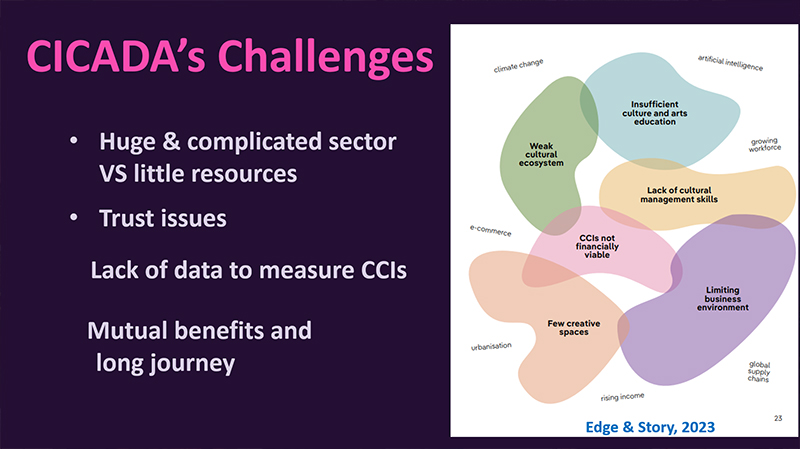CICADAの課題について書かれている。