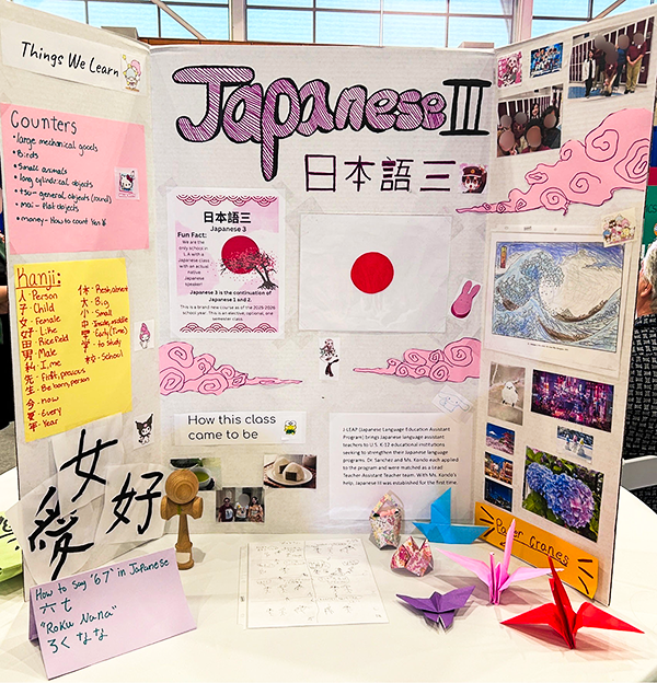 「日本語三」というタイトルの3つ折りパネルがある。中には生徒が覚えた日本語の言葉や、日本に関する写真が多数貼られている。
