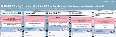 全仏高校生日本語プレゼンテーション発表会（オンライン）各チームの発表タイトルの図