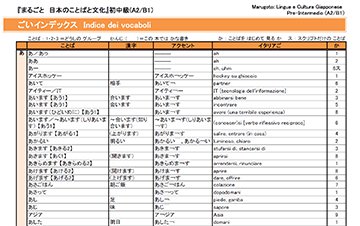 日本語の教材に記載されている、日本語とイタリア語の単語表の画像
