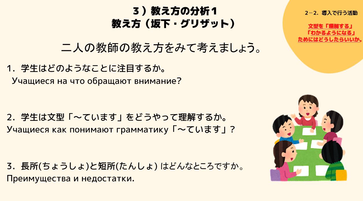 日本語研修で実際に使用したスライドの写真