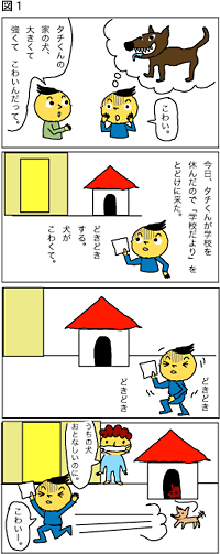 4こま漫画（図1）