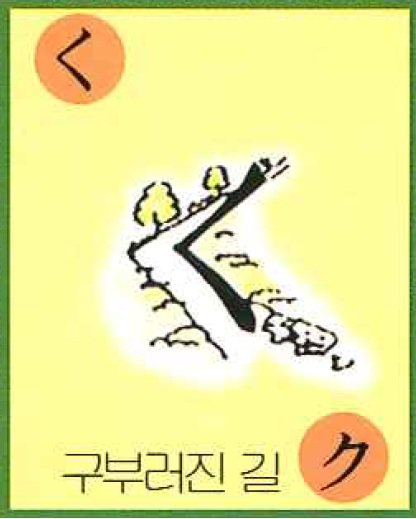 韓国語の連想法のカード