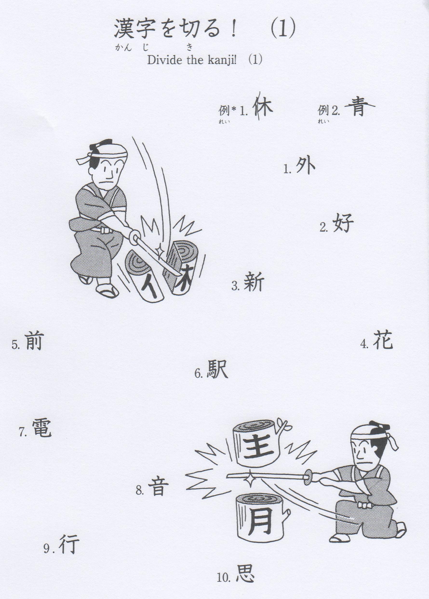 漢字学習の図1