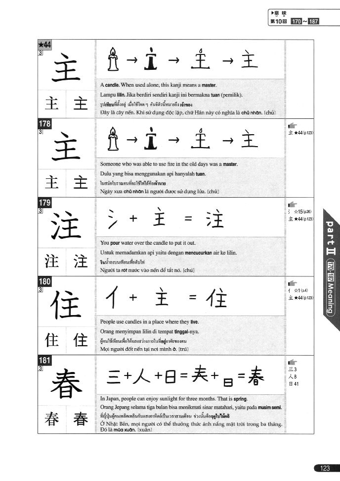 国際交流基金 日本語教育通信 本ばこ ストーリーで覚える漢字300