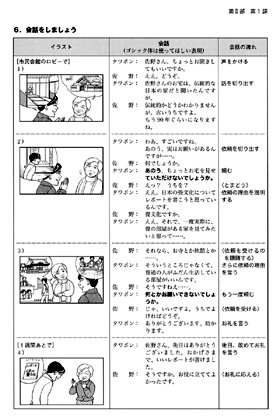 P.37（小松知子／日本語国際センター客員講師）の図