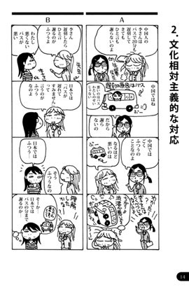 P.14（小松知子／日本語国際センター客員講師）の図