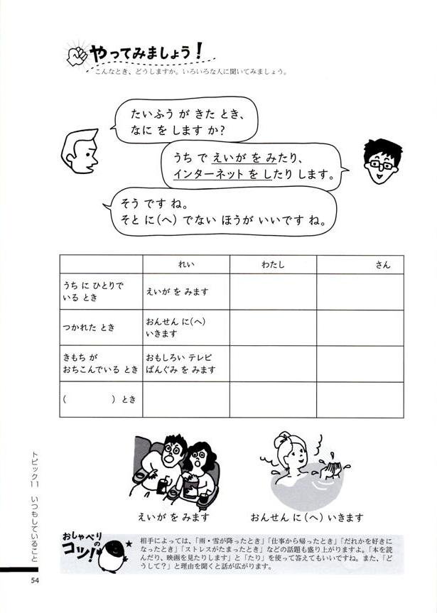 『にほんごこれだけ！２』　P.54（坪山由美子／日本語国際センター専任講師）の図