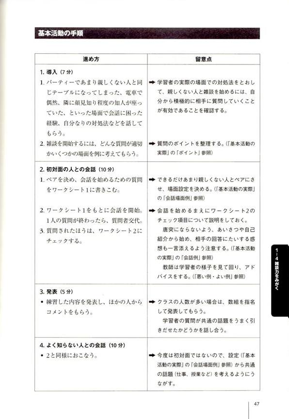 国際交流基金 日本語教育通信 本ばこ 会話の授業を楽しくする