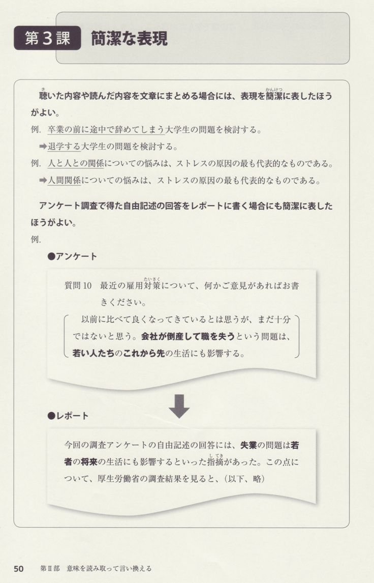 国際交流基金 日本語教育通信 本ばこ 論文やレポートに合った表現を使えるようになるための教材 アカデミック ライティングのためのパラフレーズ演習