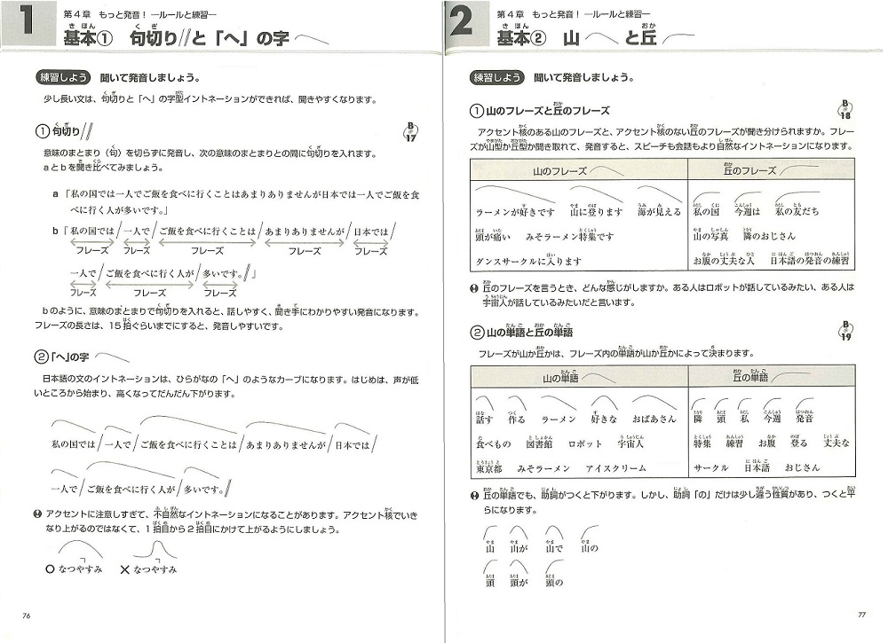 国際交流基金 日本語教育通信 本ばこ 伝わる発音が身につく