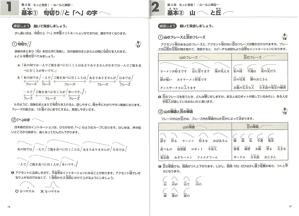 国際交流基金 日本語教育通信 本ばこ 伝わる発音が身につく にほんご話し方トレーニング