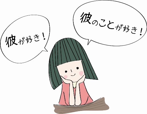 「彼のことが好き！」の画像