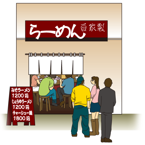 この店のラーメンはちょっと値段が高いものの、味がいいので人気があるの図