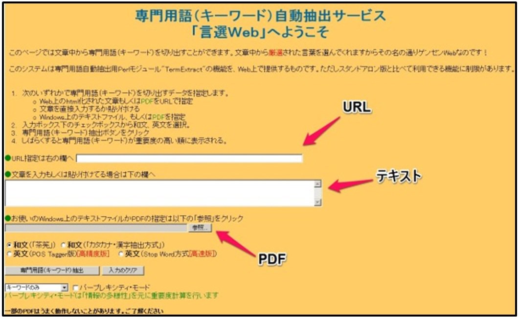 言選Webの画面画像1