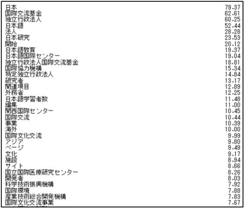 言選Webの画面画像2