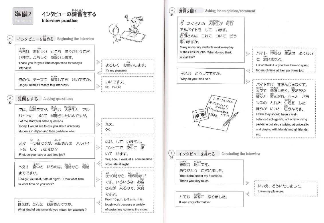 図版：インタビューの流れと表現