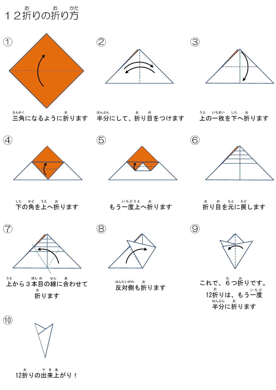 国際交流基金 日本語教育通信 授業のヒント ものづくり を通じて学習意欲を高めよう うちわづくりを例に