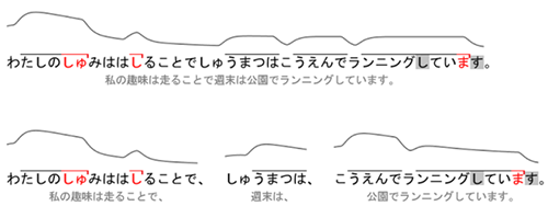 「私の趣味は走ることで週末は公園でランニングしています」の韻律比較画像