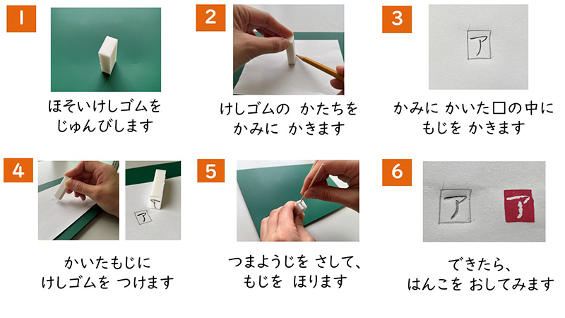 けしゴムはんこの作り方について、1~6までを順に写真と説明文で示している