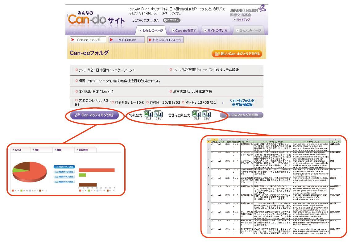 Can-doの画面画像6