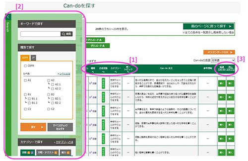 検索結果画面図解