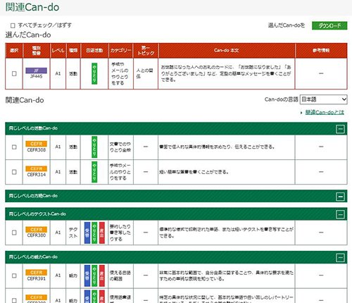 関連Can-do　ページ画像