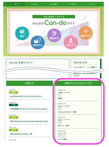 全公開された「Can-doフォルダ」の画像