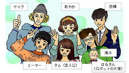 登場人物イラスト：左から、マイク、あやか、ミーヤー、タム（この物語の主人公）、海斗、はるさん（ロボットの大家さん）、悠輝