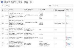 年、タイトル、著者・発表者、教材などで整理された研究・発表資料一覧画像。論文や発表PPTが見られるPDFリンクも掲載。