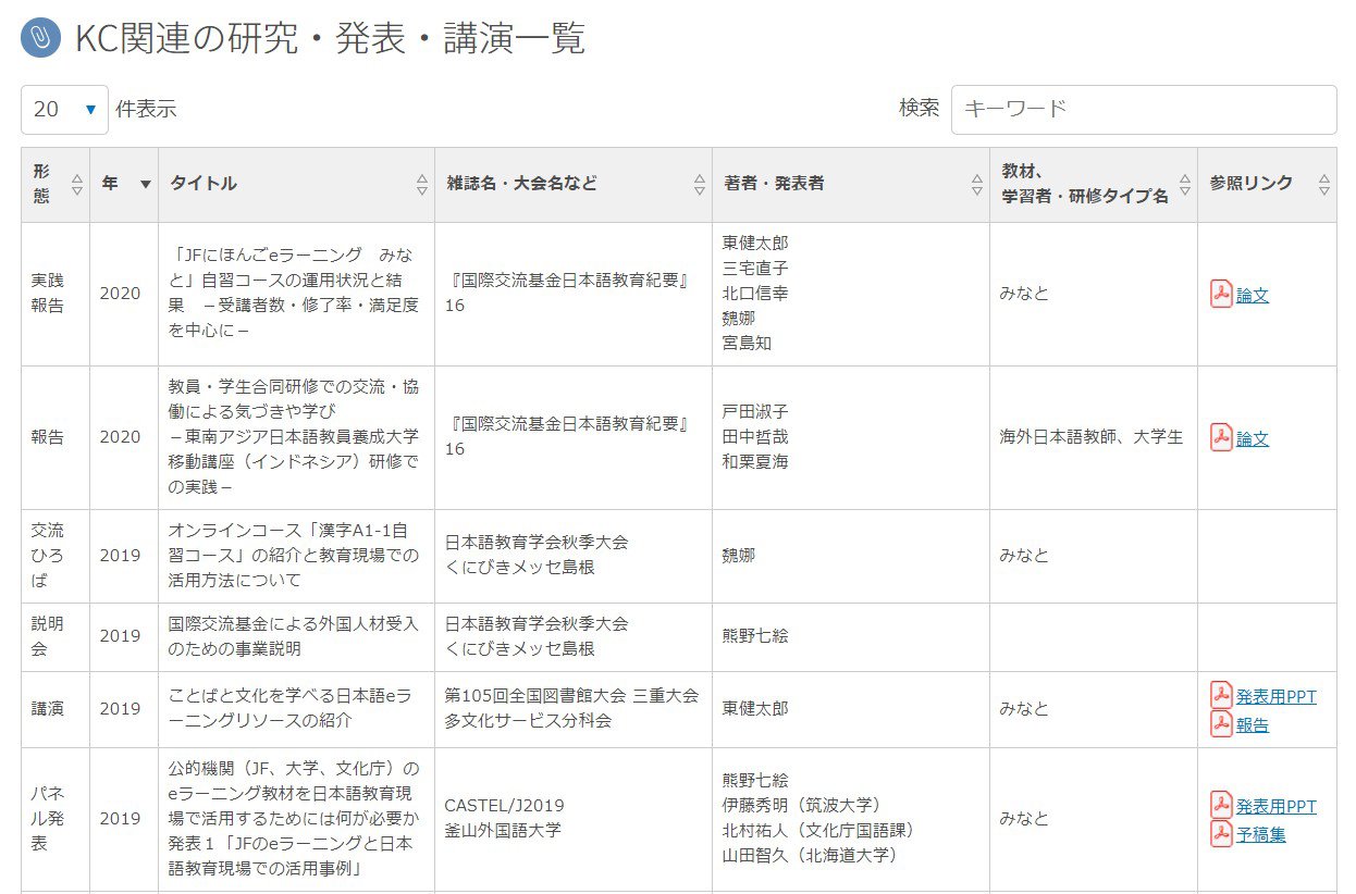 スタートレックに関する日本語資料一覧