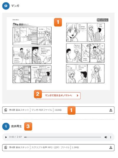 「基本スキット」２ページで構成されたマンガの下に、[2]「マンガで覚えるオノマトペ」へのボタン、[1]マンガPDFファイルダウンロードボタン、さらにその下に[3]音声再生ボタンと音声MP3ダウンロードボタンがある