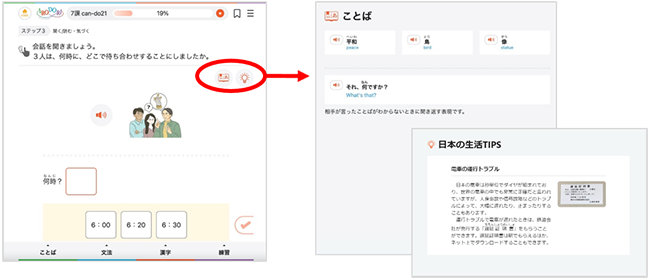 学習コンテンツページ右上にあるアイコンからことばの説明ページ、日本の生活TIPSページが開くイメージ画像 右側画像をクリックすると拡大画像が表示されます。