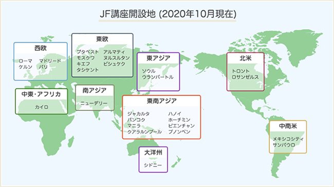 世界28か所のJF講座開設地を記したマップ画像(2020年10月現在）：西欧（ローマ、ケルン、マドリード、パリ） 東欧（ブダペスト、アルマティ、モスクワ、ヌルスルタン、キエフ、ビシュケク、タシケント） 中東・アフリカ（カイロ） 南アジア（ニューデリー） 東アジア（ソウル、ウランバートル） 東南アジア（ジャカルタ、ハノイ、バンコク、ホーチミン、マニラ、ビエンチャン、クアラルンプール、プノンペン） 大洋州（シドニー） 北米（トロント、ロサンゼルス） 中南米（メキシコシティ、サンパウロ）