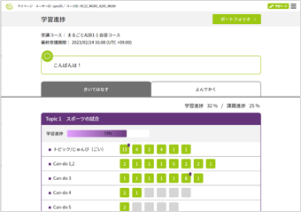 「きいてはなす」のTopic 1の学習進捗と課題進捗を確認する画面の画像