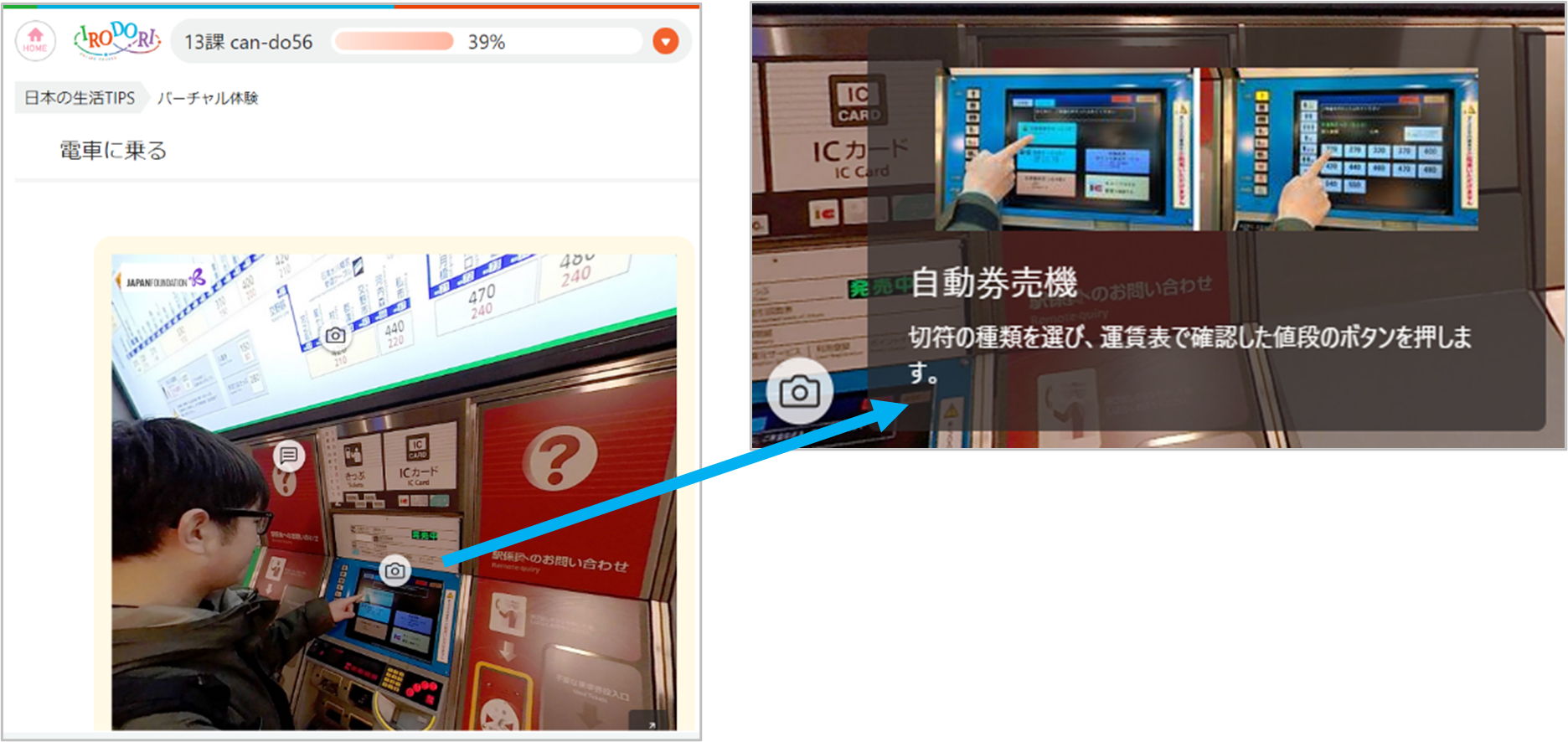 券売機を操作する人と券売機の写真と説明文「自動券売機 切符の種類を選び、運賃表で確認した値段のボタンを押します。」によるバーチャル体験 電車に乗る のページの画像