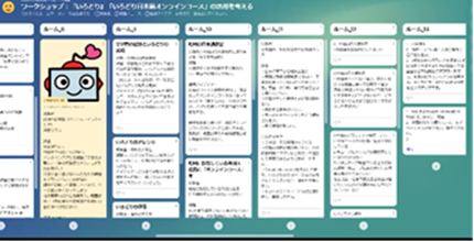 参加者グループごとのコメントが書き込まれた画面の画像